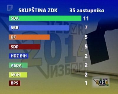 skupstina_zdk_2014