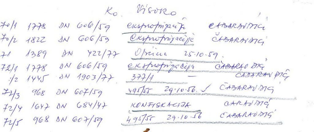 ktk cabaravdici