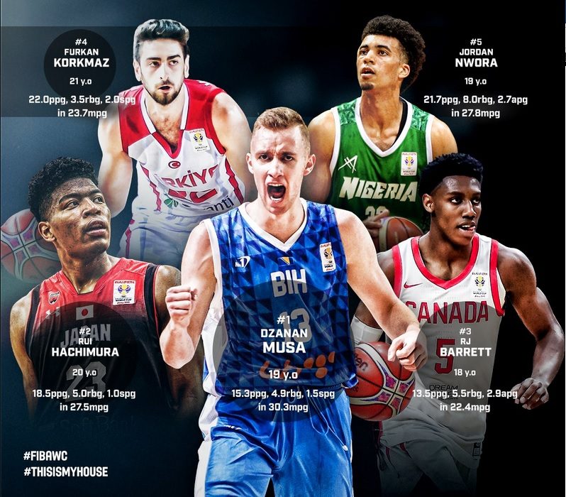 musa_fiba