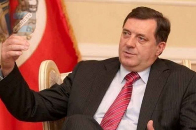 milorad_dodik