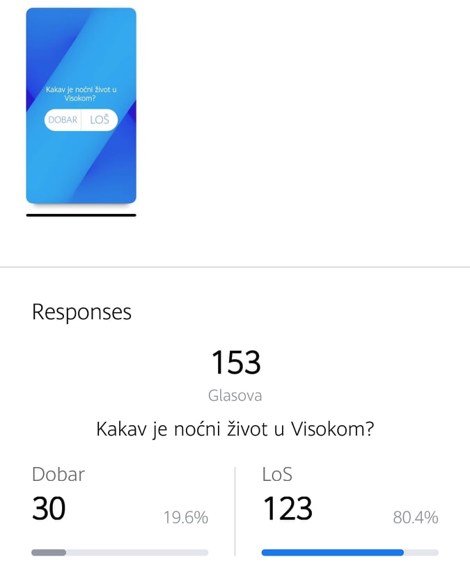 Foto: Visoko.co.ba